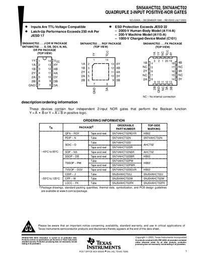 Texas Instruments SN54AHCT02 / SN74AHCT02 Datasheet - cover page