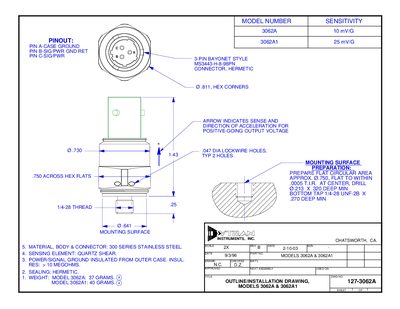 Dytran 3062A Accelerometer Datasheet - cover page