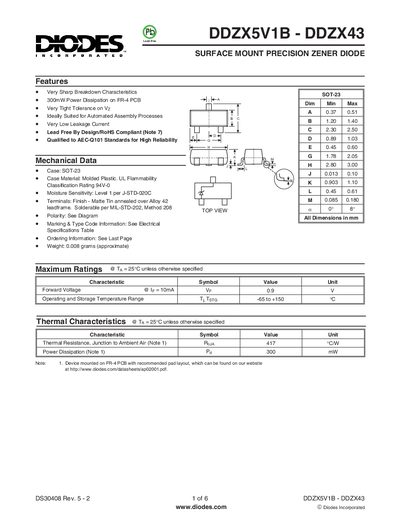 Diodes Incorporated DDZX5V1B-DDZX43 Surface Mount Precision Zener Diode Datasheet - cover page