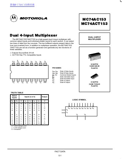 Motorola MC74AC153/MC74ACT153 Dual 4-Input Multiplexer Datasheet - cover page