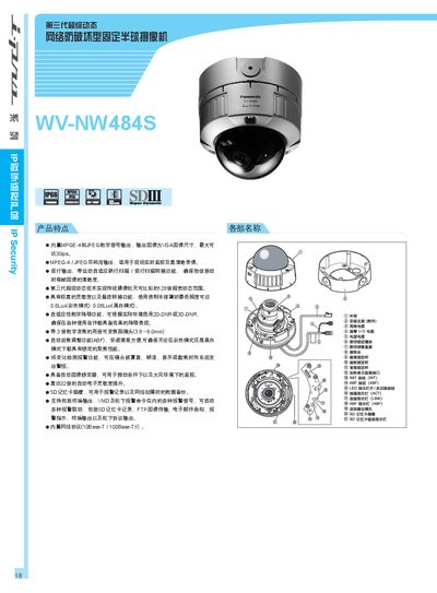 Panasonic WV-NW484S Camcorder Manual