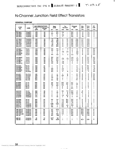 Semiconductors Inc N-Channel Junction Field Effect Transistors Datasheet - cover page
