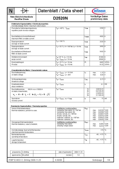 Infineon D2520N IFBIP D Rectifier Diode Datasheet - cover page