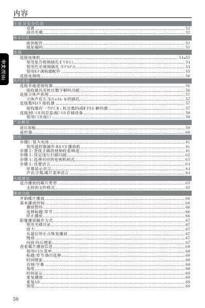 Philips 50HS132 Monitor User Manual - cover page
