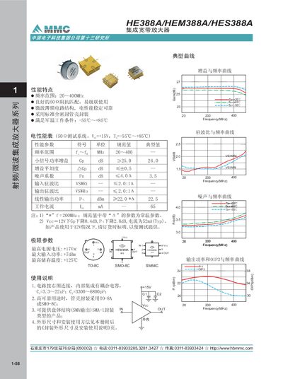 HBM HE388A/HEM388A/HES388A Integration Broadband Amplifier Manual - cover page