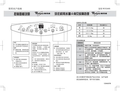 Whirlpool WI5268S Washing Machine User Manual - cover page