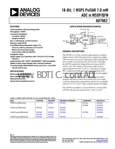 Analog Devices AD7982 Datasheet - cover page