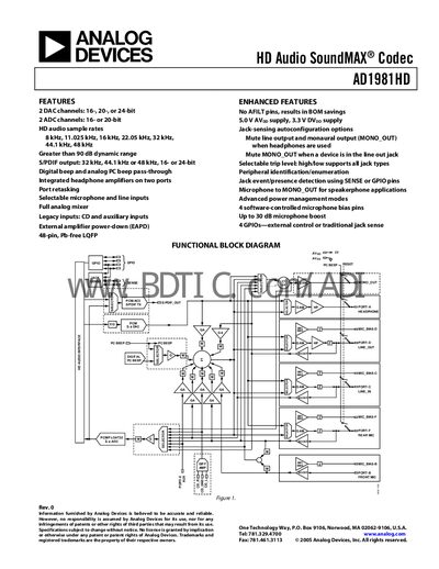 Analog Devices AD1981HD Audio Codec Datasheet - cover page