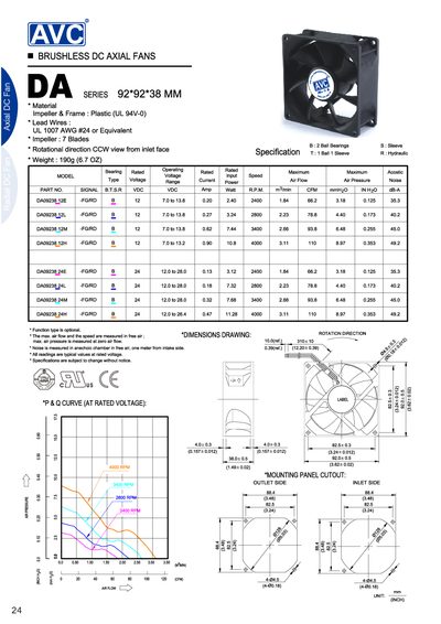 AVC DA Series Brushless DC Axial Fan Datasheet
