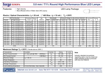 Farnell FNL-U500XXXXSL 5.0 mm T13/4 Round High Performance Blue LED Lamps Datasheet - cover page