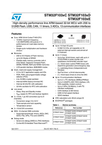 ST STM32F103xC/STM32F103xD/STM32F103xE handbook - cover page