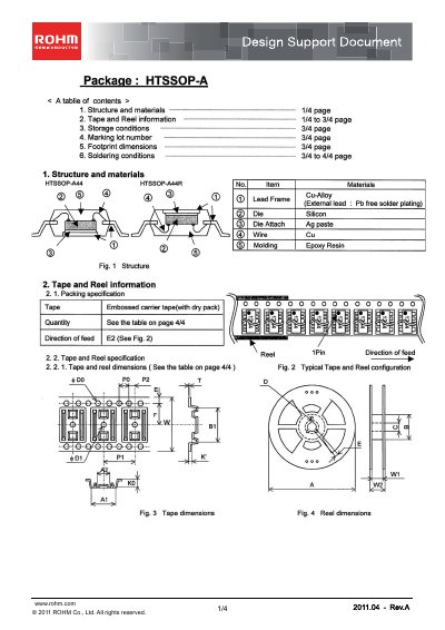 ROHM HTSSOP-A Design Support Document - cover page