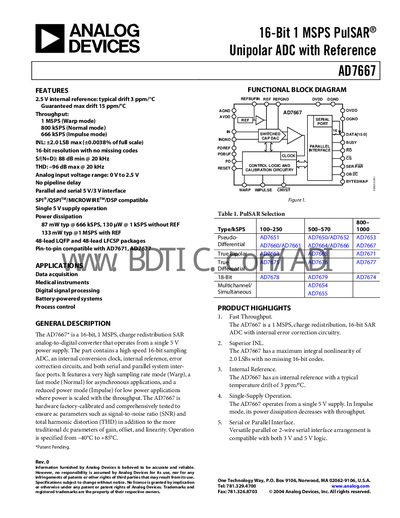 Analog Devices AD7667 Datasheet - cover page