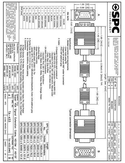 SPC TA-433 Datasheet - cover page