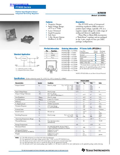 TEXAS INSTRUMENTS SLTS025B handbook - cover page