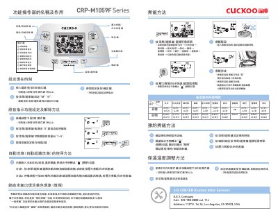 Cuckoo CRP-M1059F Series Rice Cooker User Manual - cover page