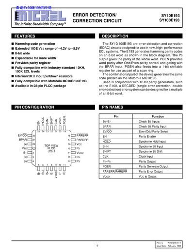 Micrel SY10E193 SY100E193 Error Detection/Correction Circuit Handbook - cover page