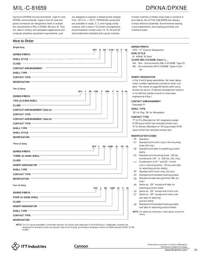 ITT Cannon DPXNA/DPXNE MIL-C-81659 Rack and Panel Connectors Handbook - cover page