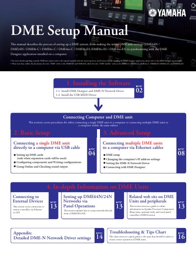 Yamaha DME Series Setup Manual Version 3.8 - cover page