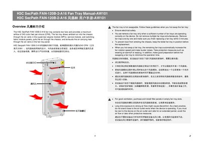 H3C FAN-120B-2-A16 Fan Tray Service Manual - cover page