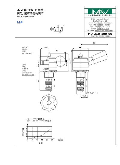 IMAV MRV3-10.-K-0 Hydraulic Valve Manual