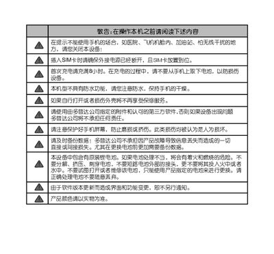 Dopod P660 User Manual - cover page