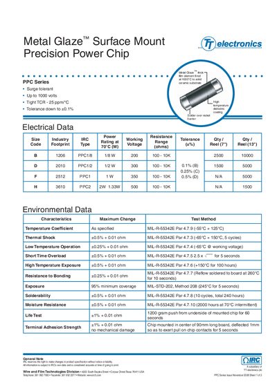 TT Electronics PPC Series Precision Power Chip Datasheet - cover page