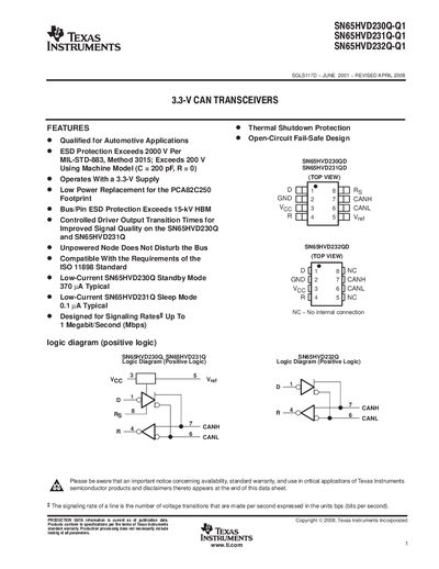 TEXAS INSTRUMENTS SN65HVD230Q-Q1/SN65HVD231Q-Q1/SN65HVD232Q-Q1 DATA SHEET - cover page