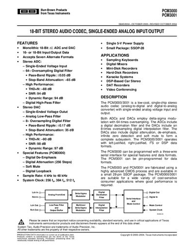 Texas Instruments PCM3000/PCM3001 Audio Codec Datasheet - cover page