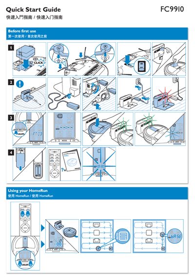 Philips FC9910 Quick Start Guide