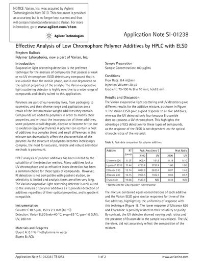 Varian Application Note SI-01238 Effective Analysis of Low Chromophore Polymer Additives by HPLC with ELSD - cover page