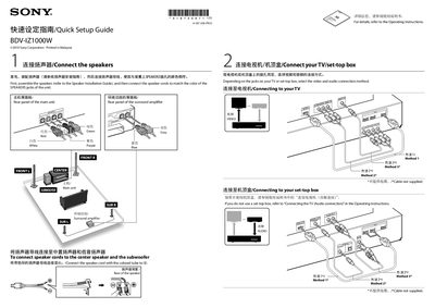 Sony BDV-IZ1000W Subwoofer System Quick Setup Guide