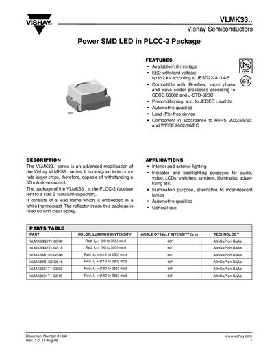 Vishay VLMK33 Series LED Datasheet - cover page