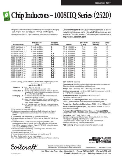 Chip Inductors 1008HQ Series (2520) - cover page