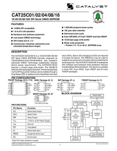 Catalyst CAT25C01/02/04/08/16 SPI Serial CMOS EEPROM Datasheet - cover page