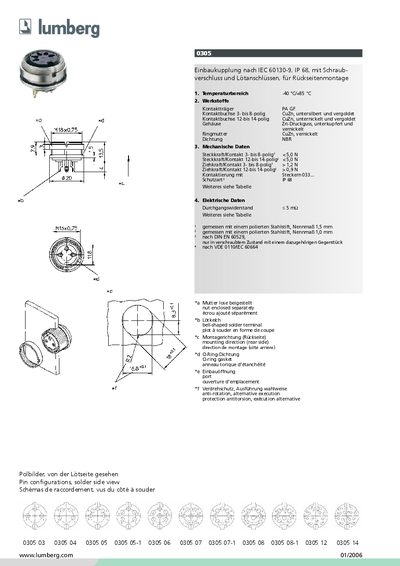 LUMBERG - 0305 Einbaukupplung nach IEC 60130-9 IP 68 mit Schraubverschluss und L&ouml;tanschl&uuml;ssen f&uuml;r R&uuml;ckseitenmontage handbook - cover page