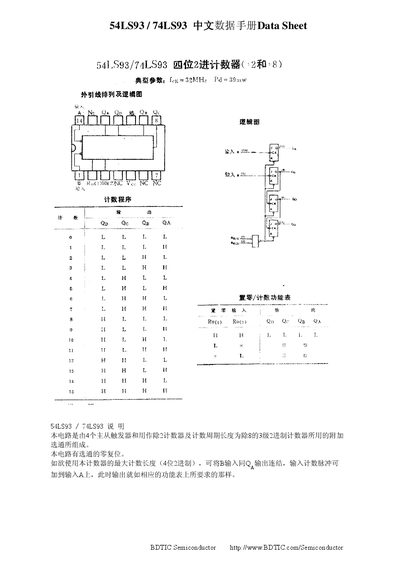 BDTIC Semiconductor 54LS93 / 74LS93 Data Sheet