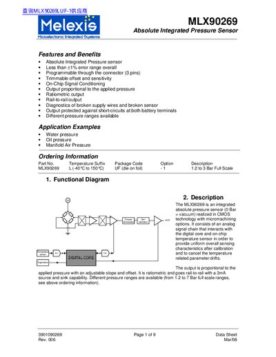 Melexis MLX90269 Absolute Integrated Pressure Sensor Datasheet - cover page