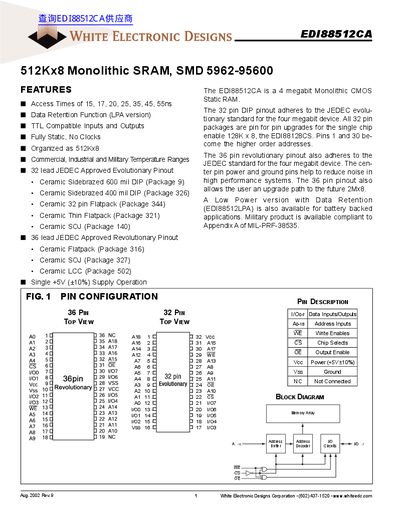 White Electronic Designs EDI88512CA SRAM Datasheet - cover page