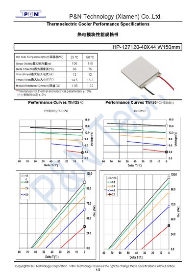 P&N Technology HP-127120-40X44 W150mm Thermoelectric Cooler Datasheet - cover page