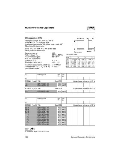 Siemens Multilayer Ceramic Capacitors Datasheet - cover page