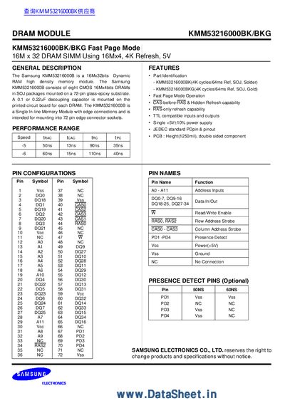 Samsung KMM53216000BK/BKG DRAM Module Datasheet - cover page