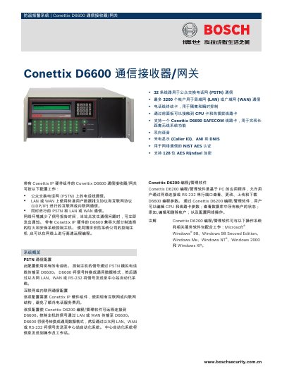 Conettix D6600 Communication Receiver Gateway Manual - cover page