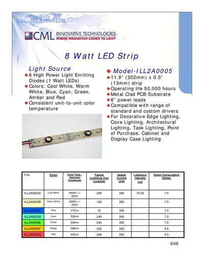 CML 8 Watt LED Strip Product Data Sheet - cover page
