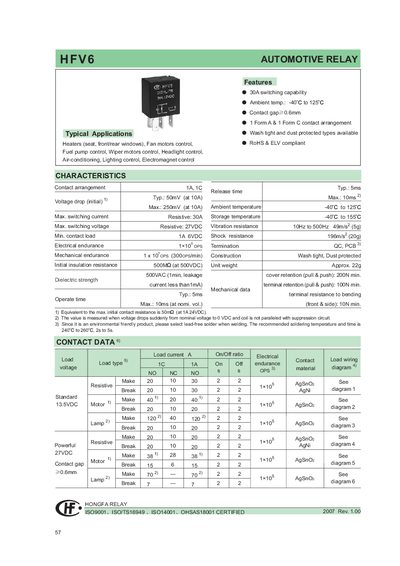 Hongfa HFV6 Automotive Relay Datasheet - cover page