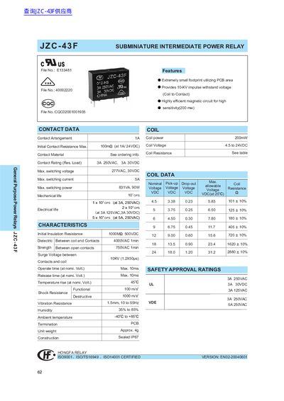 HF JZC-43F Subminiature Intermediate Power Relay Datasheet - cover page