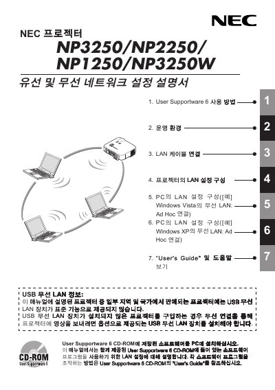 NEC NP3250/NP2250/NP1250/NP3250W User Manual - cover page