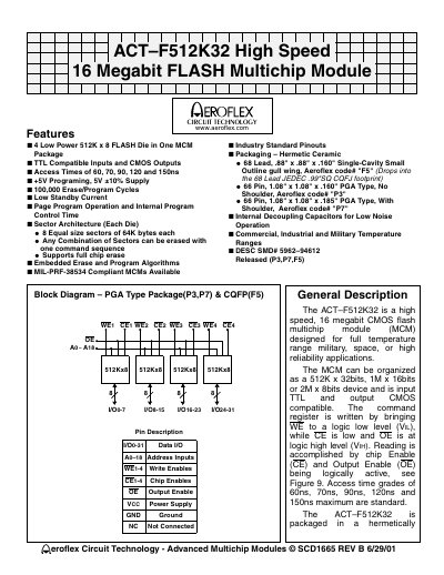 ACT SF2816 High Speed Note: Programming information available upon request 128Kx16 SRAM 512Kx16 FLASH Multichip Module(1) - cover page
