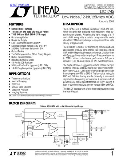Linear Technology LTC1745 Initial Release Datasheet - cover page