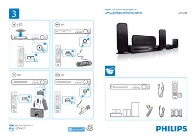 PHILIPS HTS3172 user guide - cover page